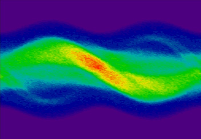 Shepp-Logan without collimator sinogram preview