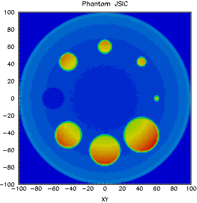 Jaszczak ideal collimator preview