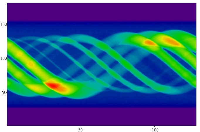 Jaszczak ideal collimator sinogram preview
