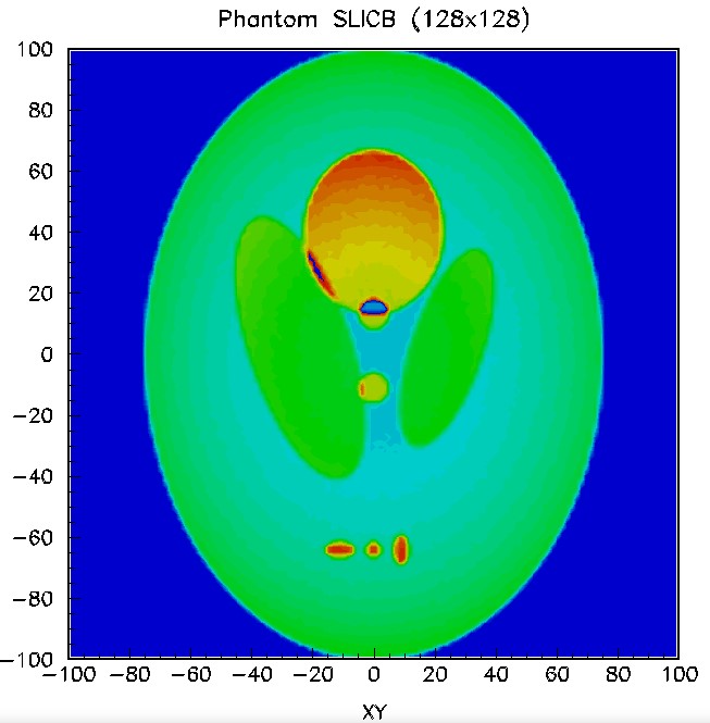 Shepp-Logan ideal collimator high background preview