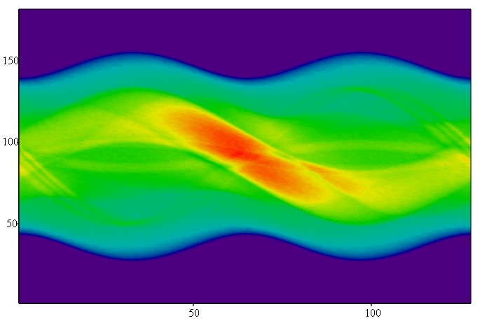 Shepp-Logan ideal collimator high background sinogram preview