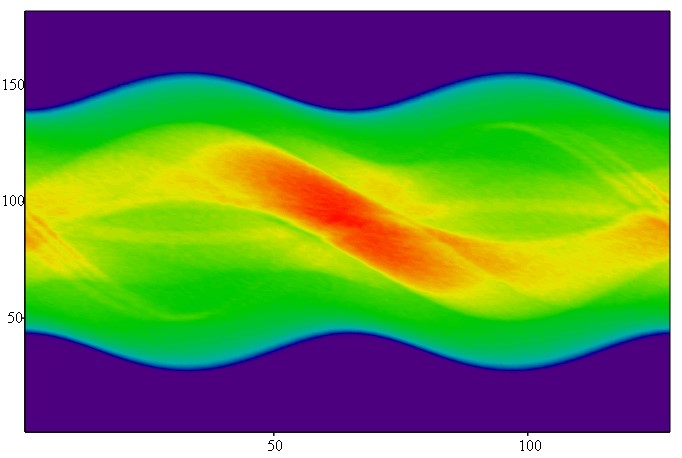 Shepp-Logan ideal collimator 2x high background sinogram preview